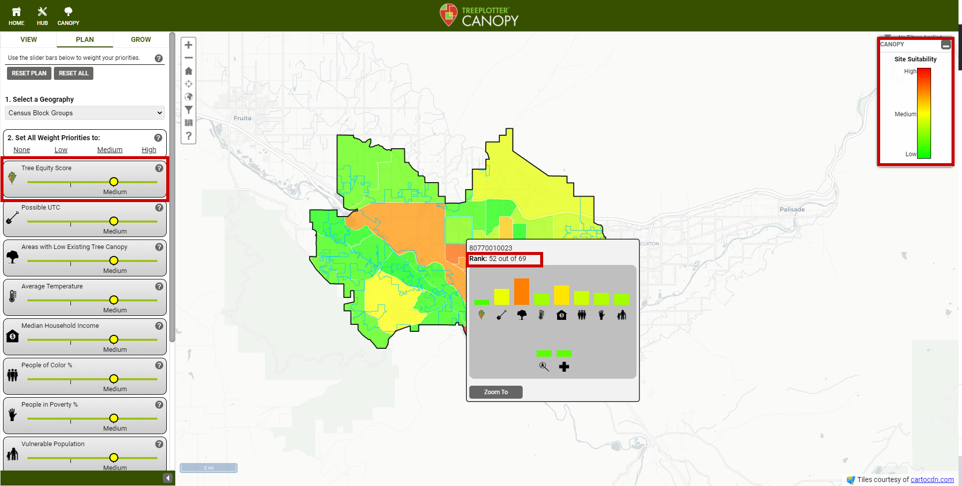 Tree Equity Score TreePlotter Support